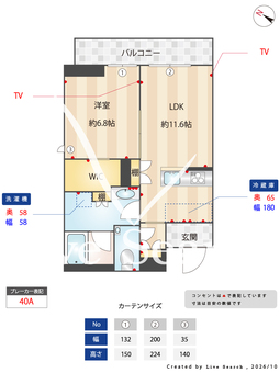 フォス　渋谷笹塚 203 【東京都笹塚駅】 の間取り図