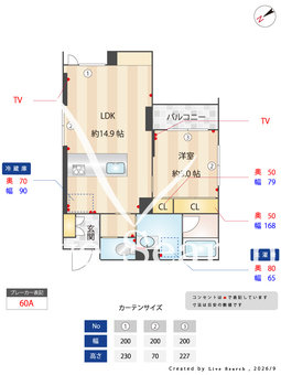 リヴェール　今泉 401 【栃木県宇都宮駅】 の間取り図