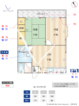 グリーンリバー成城Ⅰ号棟 201 【東京都喜多見駅】 の間取り図