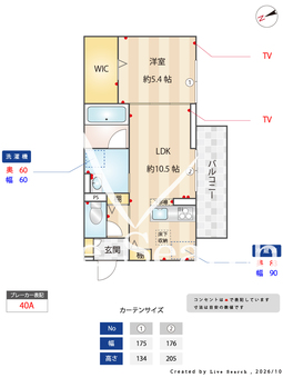 ソヴリンティ 103 【栃木県小山駅】 の間取り図