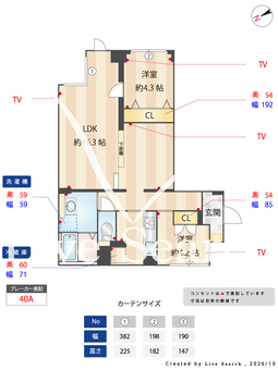 GRAN PSAEO用賀 205 【東京都用賀】 の間取り図