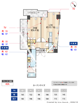コスモリード石神井公園 601 【東京都石神井公園】 の間取り図