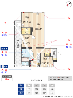 GRAN PSAEO用賀 305 【東京都用賀】 の間取り図