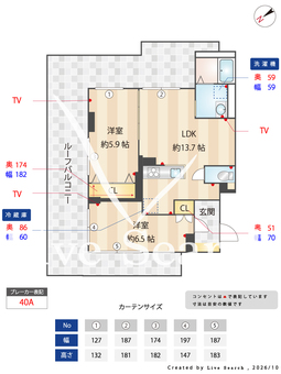 GRAN PSAEO用賀 404 【東京都用賀】 の間取り図