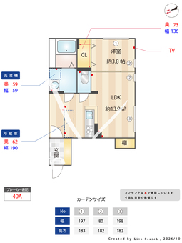 GRAN PSAEO用賀 402 【東京都用賀】 の間取り図