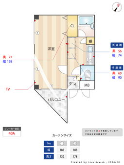 きなみビル 201 【兵庫県東海道本線　三ノ宮駅】 の間取り図