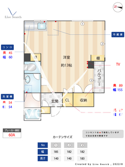 メゾン木の実 302 【東京都四谷三丁目駅】 の間取り図