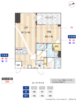 S-RESIDENCE千種belvia TOWER 506 【愛知県今池駅】 の間取り図