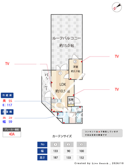 アイメックス北参道 401 【東京都北参道】 の間取り図