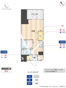 バウスクロス相模大野 1305 【神奈川県相模大野駅】 の間取り図