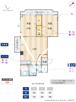 赤坂山愛マンションⅠ 401 【福岡県赤坂駅】 の間取り図