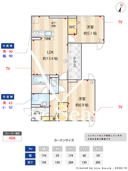 D Paina 子母口Ⅱ 103 【神奈川県武蔵新城駅】 の間取り図