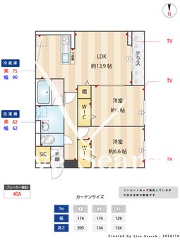 D Paina 子母口Ⅱ 201 【神奈川県武蔵新城駅】 の間取り図