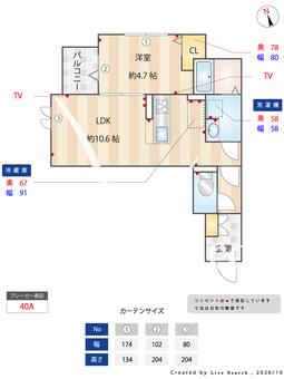 セレスティア豊島N 302 【東京都王子神谷駅】 の間取り図