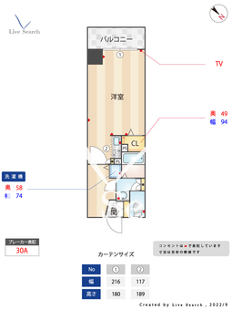 サーパス博多駅前 704 【福岡県博多駅】 の間取り図