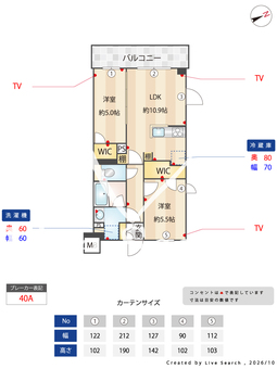  LUMINOUSつつじヶ丘 201 【東京都柴崎】 の間取り図