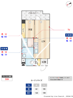 SHARIO　GARDEN　新梅田 702 【大阪府福島駅】 の間取り図