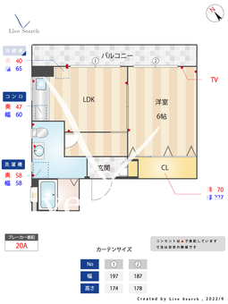 井上ビル 301 【福岡県薬院駅】 の間取り図