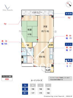 パルコ駅南 401 【福岡県竹下駅】 の間取り図