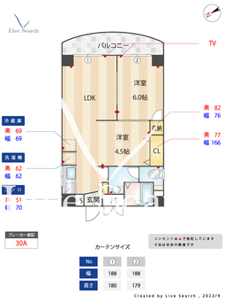 ヴィラージュ大橋 301 【福岡県大橋駅】 の間取り図