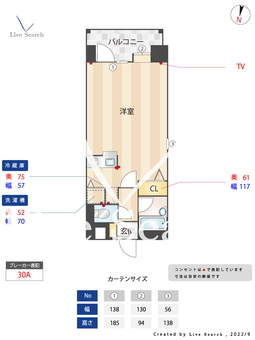 サンセーヌ大名 801 【福岡県赤坂駅】 の間取り図
