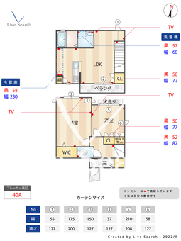 バルコンソア 101 【東京都小岩駅】 の間取り図