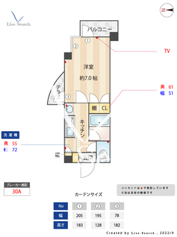 パークコート大橋 301 【福岡県大橋駅】 の間取り図
