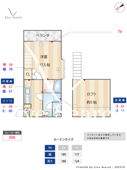 フェンネル神松寺 205 【福岡県七隈駅】 の間取り図
