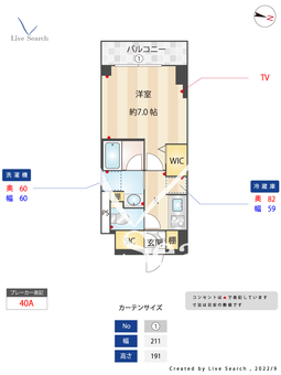 シーズンフラッツ高田馬場リバーサイドノース 405 【東京都下落合駅】 の間取り図