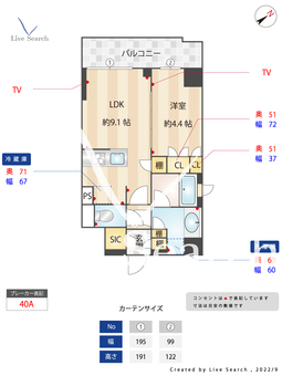 シーズンフラッツ高田馬場リバーサイドノース 301 【東京都下落合駅】 の間取り図