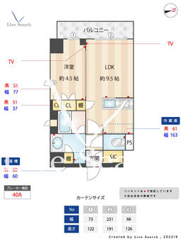 シーズンフラッツ高田馬場リバーサイドノース 406 【東京都下落合駅】 の間取り図