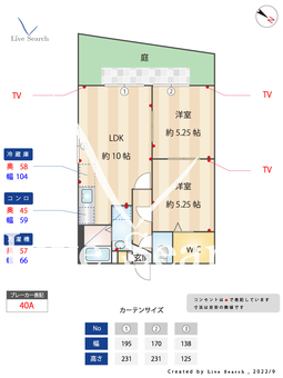 シャルマン2000 101 【福岡県春日駅】 の間取り図