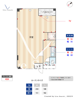 博多ニッコーハイツ 605 【福岡県博多駅】 の間取り図