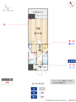 エステート･モア博多公園通り 910 【福岡県博多駅】 の間取り図