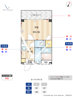 イルネージュ高砂 401 【福岡県薬院駅】 の間取り図