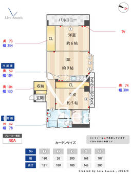 権藤ビル 701 【福岡県天神駅】 の間取り図