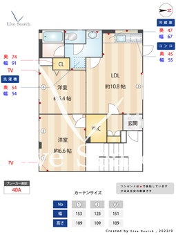ビーフラット 401 【東京都曙橋駅】 の間取り図