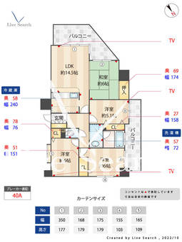 アンピールリーヴァス天神 901 【福岡県渡辺通駅】 の間取り図