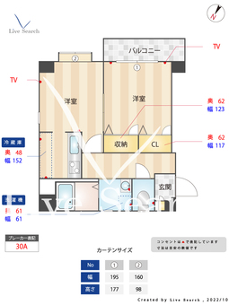 ルガーノ警固 901 【福岡県薬院大通り駅】 の間取り図