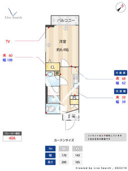 コンポジット代々木 402 【東京都代々木駅】 の間取り図
