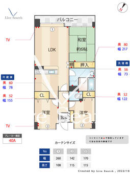 西新新光ハイム 403 【福岡県西新駅】 の間取り図