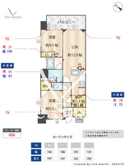 プレサンスロジェ薬院二丁目 804 【福岡県薬院大通駅】 の間取り図