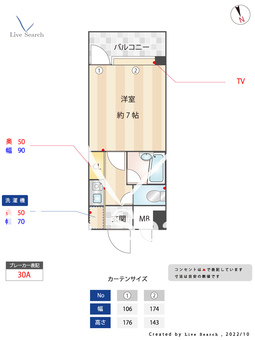 ピュアドーム天神アネックス 515 【福岡県渡辺通駅】 の間取り図