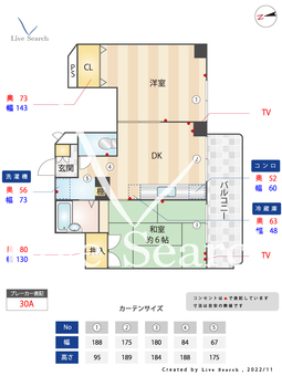 ルブラン警固 305 【福岡県薬院駅】 の間取り図