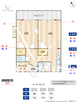 チェリーハイム 201 【福岡県金山駅】 の間取り図