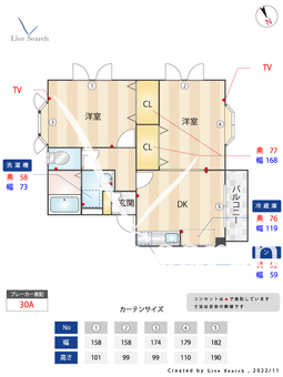 パティオ若宮A 201 【福岡県千早駅】 の間取り図