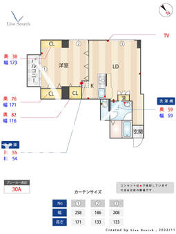 ヨーロピアン祇園 206 【福岡県祇園駅】 の間取り図