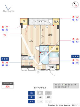 ヨーロピアン祇園 405 【福岡県祇園駅】 の間取り図