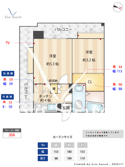 フォレスト薬院大通り 501 【福岡県薬院大通駅】 の間取り図