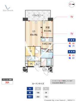 RJRプレシア西公園ベイサイド 801 【福岡県大濠公園駅】 の間取り図
